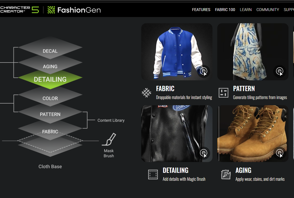 FashionGen 1779389688
