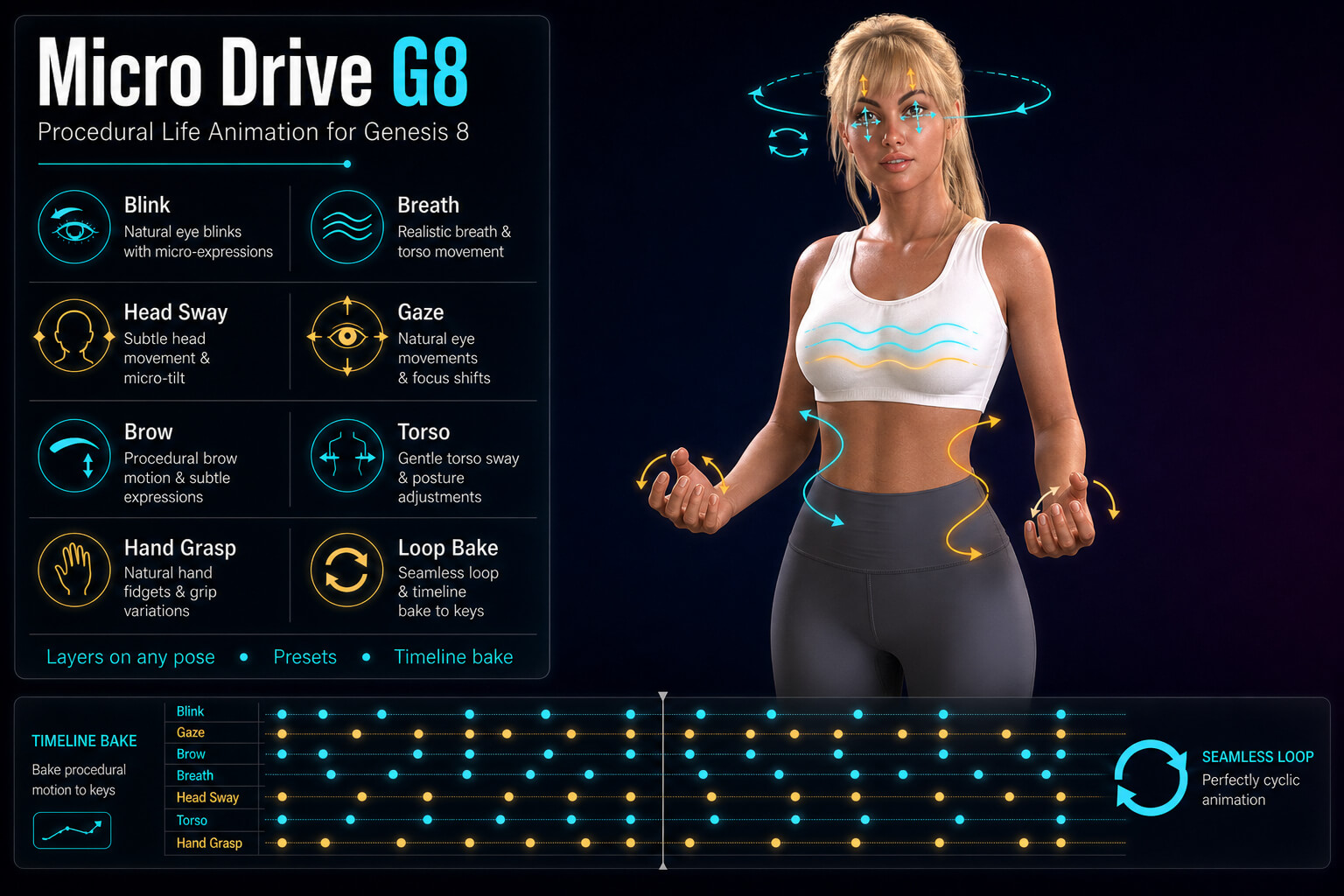 microdrive g8 procedural animation 01 1787221877