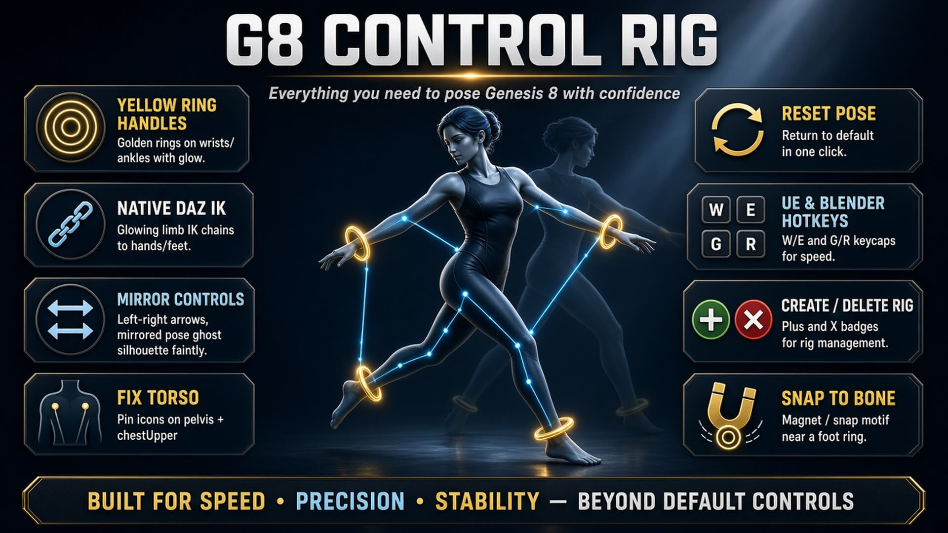 ik control rig for genesis 8 02 1790210702