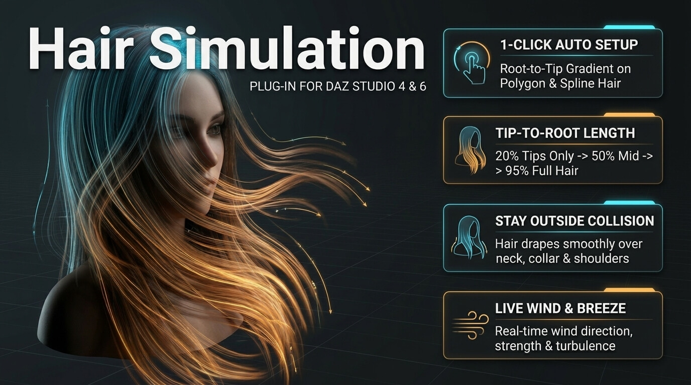 Hair Simulation Plugin For DAZ [Request]